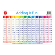 Adding Is Fun Placemat