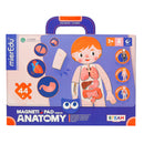 mierEdu Magnetic Pad