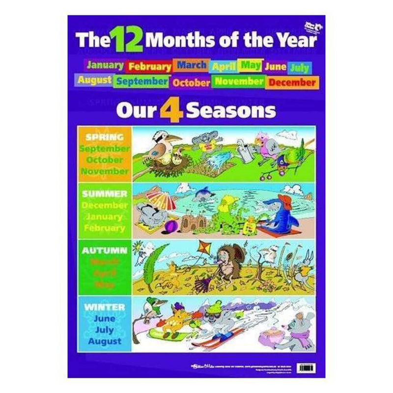 Gillian Miles Wandtafel